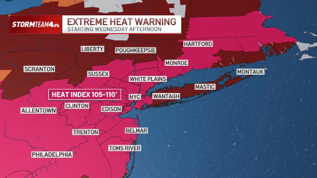 A city street in New York under intense summer heat with pedestrians seeking shade
